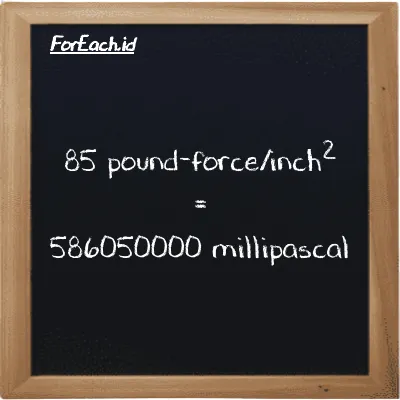 85 pound-force/inch<sup>2</sup> is equivalent to 586050000 millipascal (85 lbf/in<sup>2</sup> is equivalent to 586050000 mPa)
